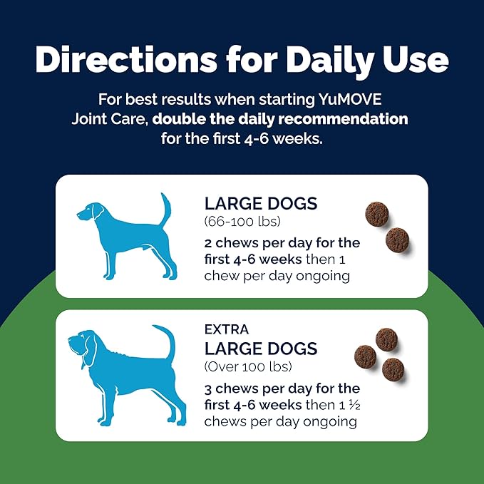 Yumove Hip & Joint Supplement for Dogs - with Glucosamine Chondroiton, Green Lipped Mussel, Hyaluronic Acid, and Omega 3 Joint Supplement for Stiffness and Mobility - 60 Chews (Large/XL Dogs)