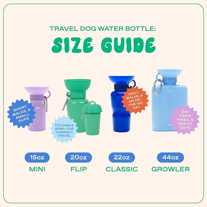 Springer by Springland Dog Water Bottle | Portable Travel Water Bottle Dispenser for Dogs | Dog Gift Seen on Oprah's Favorite Things, Shark Tank | Leak-Proof Bottles | BPA-Free 22oz Indigo