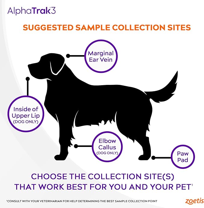 AlphaTrak 3 Test Strips for Use with AT3 Blood Glucose Monitoring System for Cats, Dogs, and Horses, 50 Count