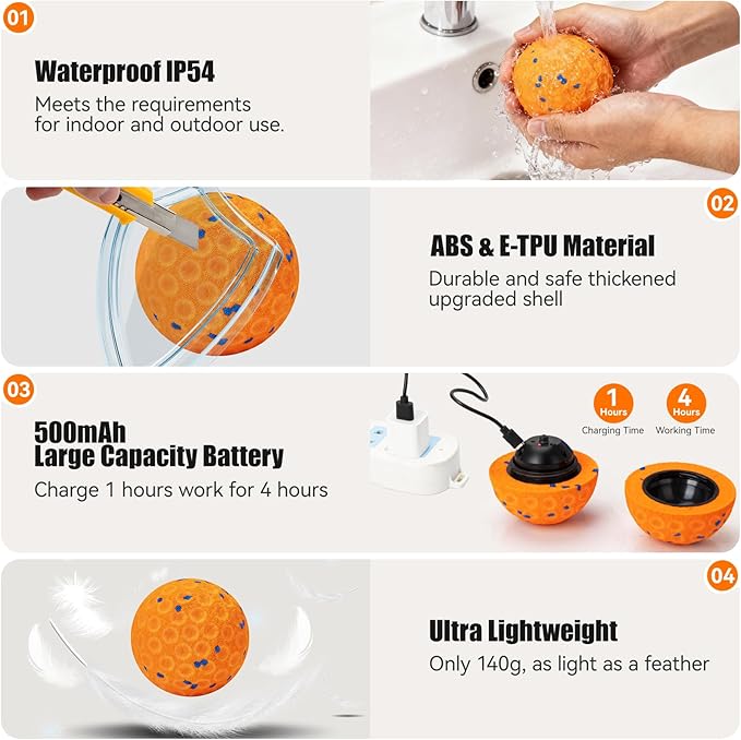 Interactive Dog Toys - Chew-Proof Dog Ball for Aggressive Chewers, Self-Moving Automatic Vibration with 3 Modes, IP54 Waterproof E-TPU, Ideal for Medium and Large Dogs