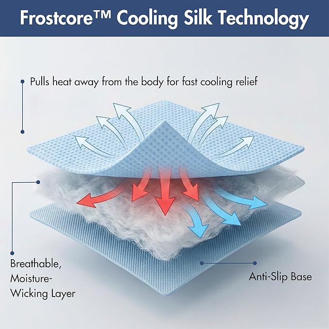 Spark Paws Cooling Mat for Dogs - Self Cooling Dog Mat & Pet Cooling Pad for Large, Medium & Small Dogs - Non-Toxic, Non-Gel Washable Cooling Bed - Waffle Blue - Size L