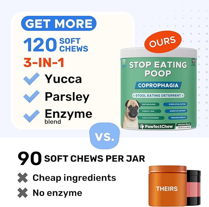 PAWFECTCHEW No Poop Eating for Dogs - Stop and Prevent Coprophagia - Dog Poop Eating Deterrent & Prevention - Digestive Enzymes + Probiotics for Gut Health - Breath Freshener - 120 Chews