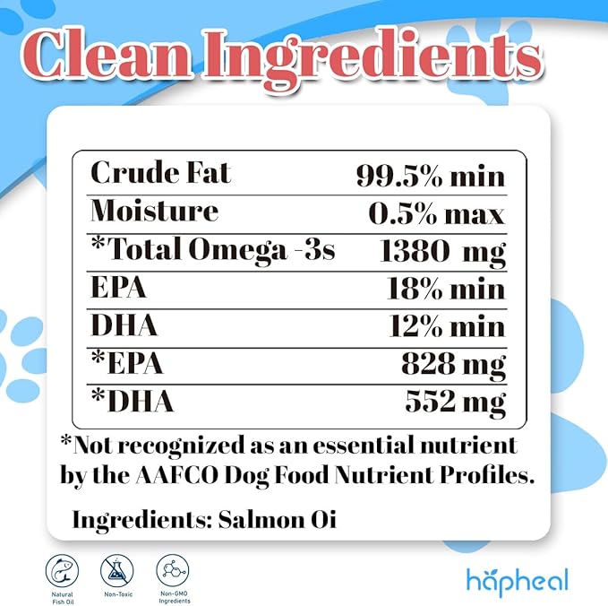 Wild-Caught Salmon Oil for Dogs & Cats - Omega 3 EPA DHA,Fish Oil Liquid Supplement for Skin & Coat Health (32 FLOZ Fish Oil)