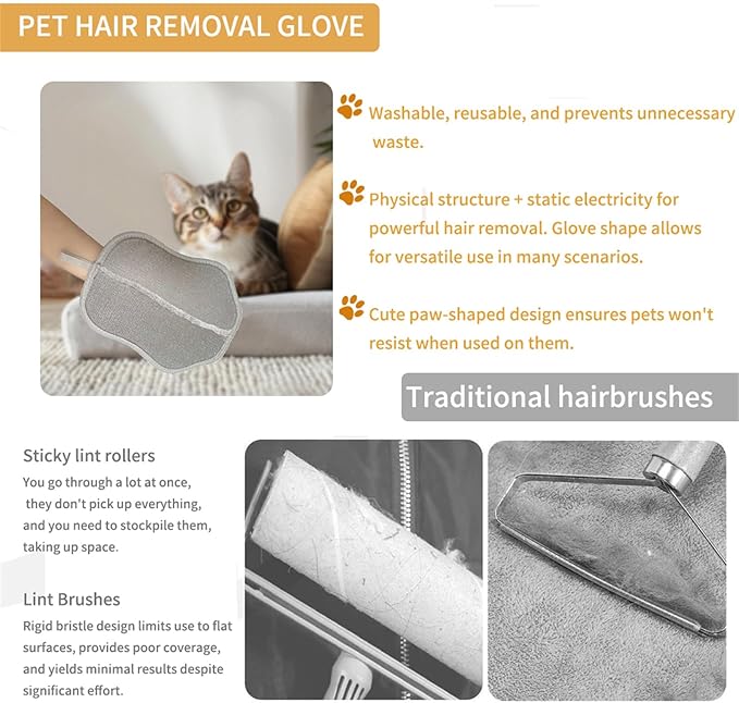 Pet Hair Removal Glove for Dogs Cats Electrostatic Hair Remover Gloves,Reusable Pet Hair Removal Glove Grooming Tool for Clothing, Sofa, Carpet, Car Seat,Bed(Gray,1Pcs)