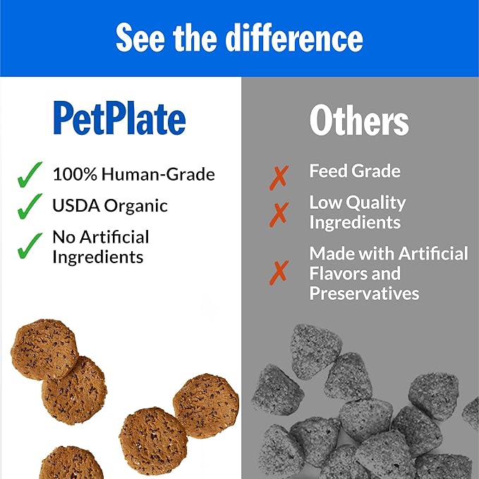 PetPlate Soothe Operater Digestive Soft Chews for Dogs, Made with Prebiotics & Probiotics, USDA Organic Supplement, Grain-Free, Human-Grade, Pet Supplies, (Pack of 1, 9.8 Ounce)
