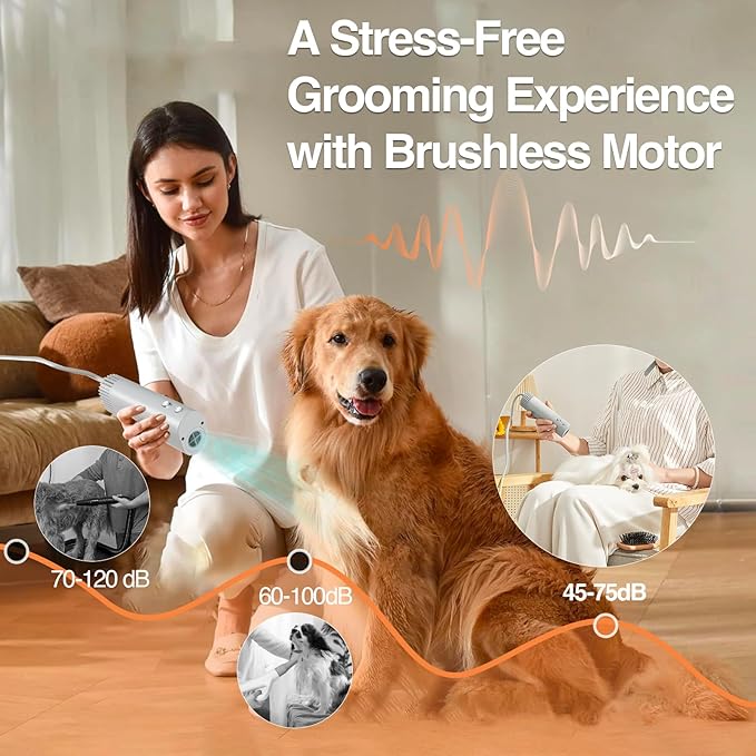 Hands-Free Pet Hair Dryer with Low Noise High Speed 1400W Brushless Motor 80m/s Airflow Speed 40db Volume for Pet