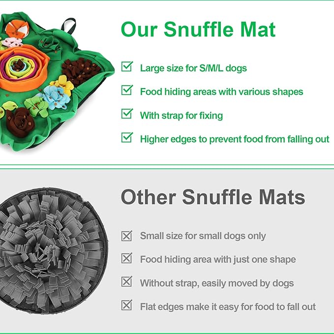 Vextronic Snuffle Mat for Dogs Large Breed Small Medium, 25''x25'' Dog Sniffing Mat, Interactive Puzzle Foraging Mat for Dogs, Dog Slow Feeder Mat, Encourages Natural Foraging Skills for Cats Rabbits