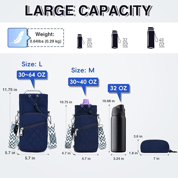 Water Bottle Carrier Bag with Strap, Water Bottle Holder Crossbody Bags for Women Men for Walking, Hiking,Cycling