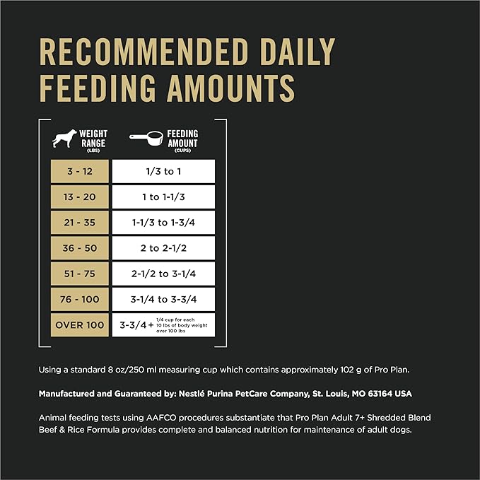 Purina Pro Plan Senior Dog Food, 7 Plus Shredded Blend Beef and Rice Formula Dry Dog Food, 18 lb. Bag