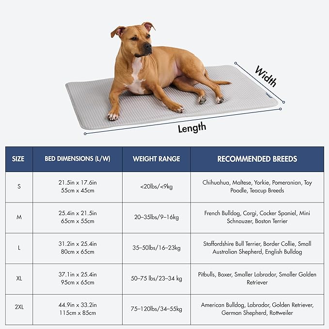 Spark Paws Cooling Mat for Dogs - Self Cooling Dog Mat & Pet Cooling Pad for Large, Medium & Small Dogs - Non-Toxic, Non-Gel Washable Cooling Bed - Waffle Grey - Size XL