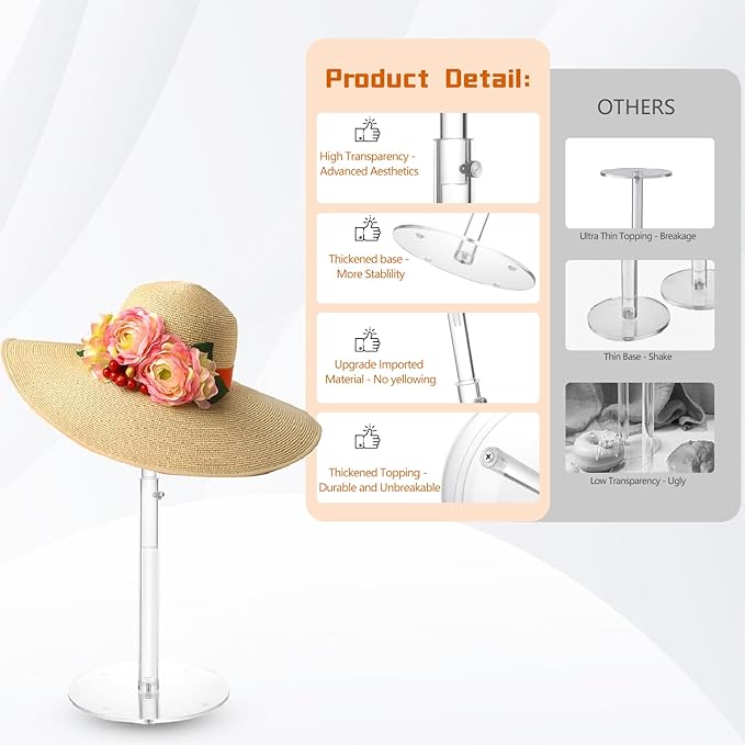 Hat Display Stands, 8" to 16" Adjustable Height Acrylic Cowboy Hat Holder Stand, Clear Durable Domed Baseball Cap Holder Hat Rack with Brim, Wig Holder Display Stands for Vendors Salons Closet