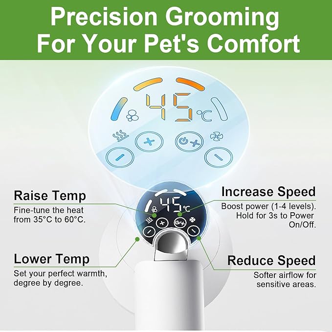 3-in-1 Dog Hair Dryer Brush - Adjustable Temp (35°C-60°C) & 4 Speeds, One-Touch Hair Collection for Safe Grooming of Small & Medium Dogs