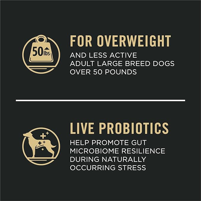 Purina Pro Plan Large Breed Weight Management Dry Dog Food, Chicken and Rice Formula - 34 lb. Bag
