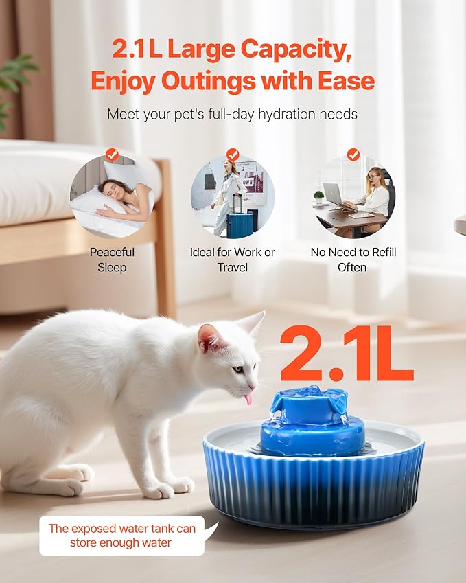Ceramic Cat Water Fountain, VEVOR 2.1L/71oz Cupcake Pet Fountain Cat Water Bowl, Porcelain Water Dispenser, Ultra-Quiet Pump, 360° Drinking Area & Multi-Layer Filtration, for Cats and Dogs (Blue)
