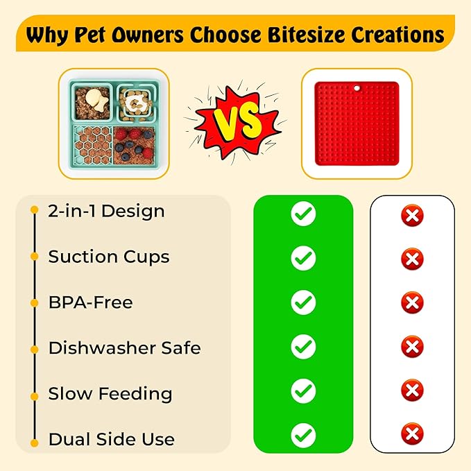 Cat & Dog Lick Mat with Suction Cups - 2-in-1 Silicone Lick Pad & Puzzle Feeder - Pet Food Mat for Anxiety Relief & Boredom - BPA-Free & Dishwasher Safe - Turquoise