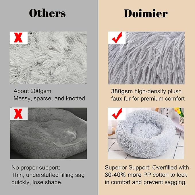 Calming Donut Dog Beds Large Sized Dog - Washable Removable Cover Non-Slip, Round Pet Bed Warming Fluffy Plush Faux Fur Anti-Anxiety Thick Cushion, Fits up to 80 lbs (Light Grey, 36")
