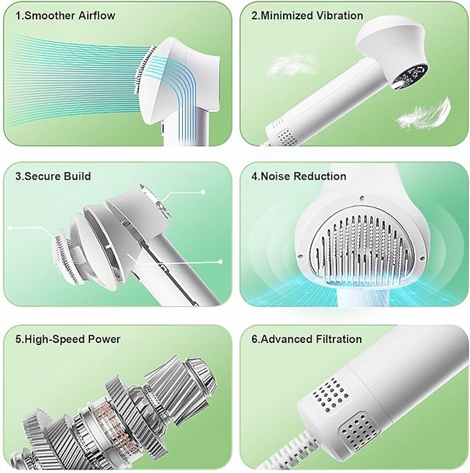 3-in-1 Dog Hair Dryer Brush - Adjustable Temp (35°C-60°C) & 4 Speeds, One-Touch Hair Collection for Safe Grooming of Small & Medium Dogs