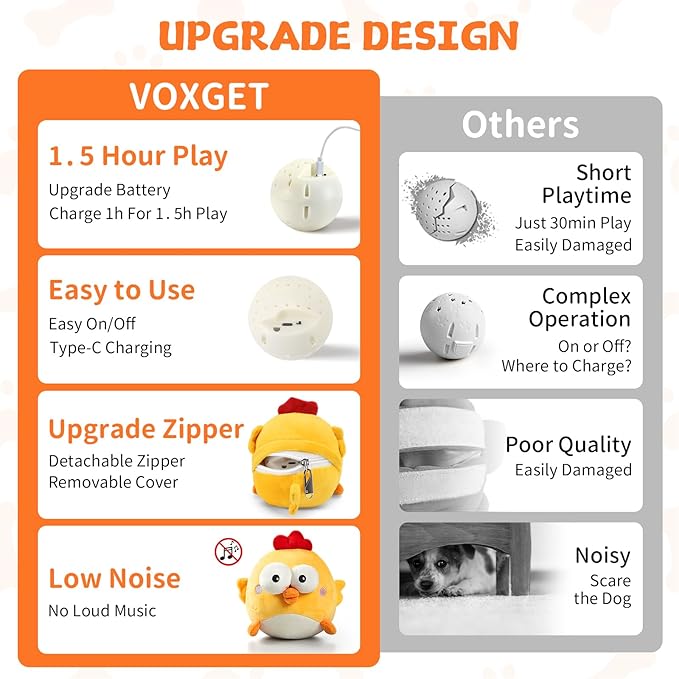 Interactive Dog Toy Ball, Upgrade Automatic 1.5H Jump Plush Toy with Removable Zipper for Small Large Dogs, Rechargeable Squeaky Move Bounce Ball for Pets Keep Busy, No Loud Music (Chicken)