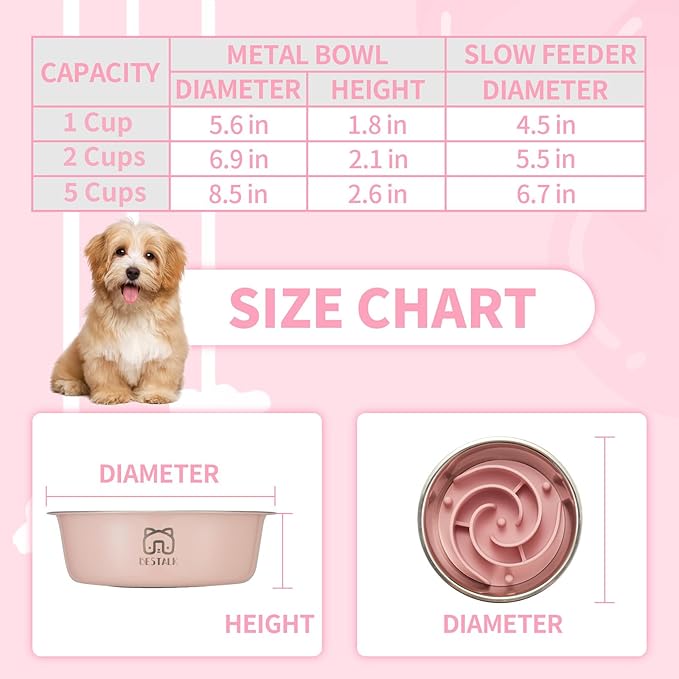 2-in-1 Metal Slow Feeder Dog Bowl, Bestalk Stainless Steel Dog Bowls with Silicone Slow Feeder Insert, 304 Water Food Bowl with Anti-Slip Base for Small, Medium, Large Dogs