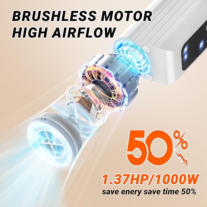 Pet Hair Dryer, Dog Dryer 1000W Powerful Blower with Hanging Neck Strap & Stand, 3 Heat/Speed, Brushless Motor for Fast Drying, Negative Ion, Ultra Lightweight for Home & Travel Grooming