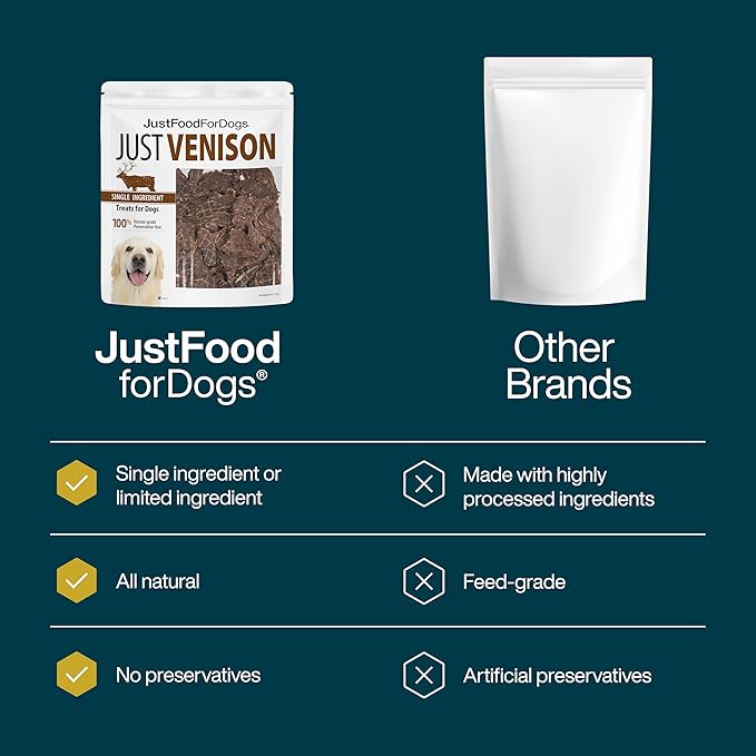 JustFoodForDogs Venison Dog Treats, Single-Ingredient Healthy Dog Treats, Made in The USA, 5 oz