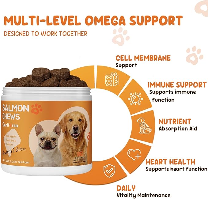 Omega 3 Fish Oil 90 Soft Chews for Dogs with Algae Omega-3, Salmon Oil, Kelp & Biotin | Skin & Coat Support, Comfort for Itchy Skin & Immune Support