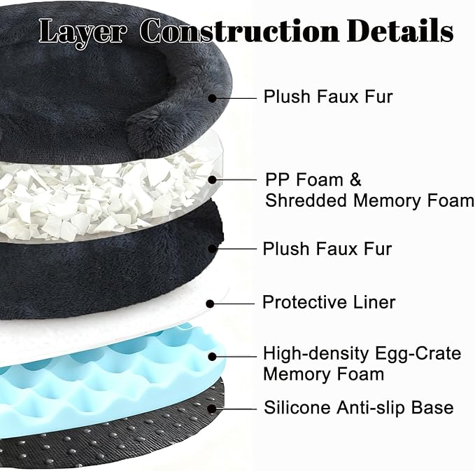 Calming Dog & Cat Beds for Small Medium Dogs Cats, Anti-Anxiety Pet Bed Orthopedic Donut Cushion, Soft Fluffy Faux Fur Warming Cozy Washable, Fits up to 15 lbs Pets (Round, Dark Grey 20")