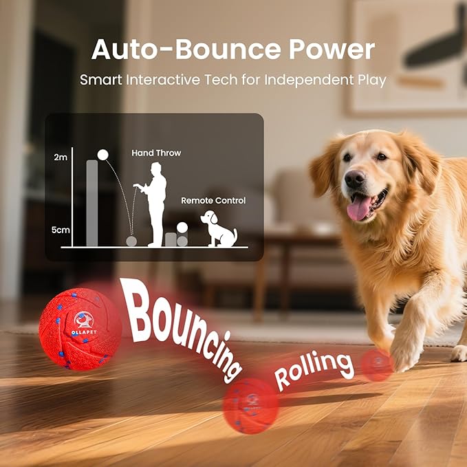 Smart Interactive Dog Toy Ball - Automatic Bouncing & Rolling, Chew-Resistant E-TPU Material, 3 Interactive Modes, IPX7 Waterproof, Smart Chase Pet Toy Ball for Medium and Large Dogs (Red)