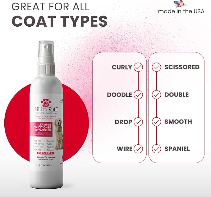 Lillian Ruff Leave-In Dog Conditioner & Detangler Spray - pH Balanced After-Bath No Rinse Hydrating Dog Conditioning Spray - Silky Shine Spray For Dry Skin Itch Relief, Detangling & Dematting (Gallon)
