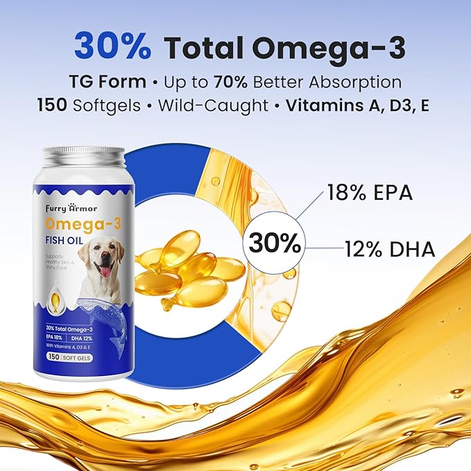 Omega 3 Fish Oil for Dogs & Cats- 150 Softgels for Skin, Coat & Joint Support | Naturally Palatable Fast-Absorbing Supplement with EPA & DHA | Made from Wild-Caught Fish