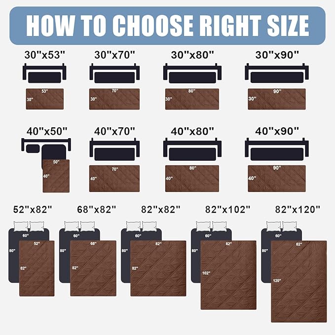 Smiry Waterproof Dog Bed Cover Pet Blanket, Soft Washable Dog Blanket for Furniture Bed Couch Sofa Reversible, Checkered (30"x70", Brown/Chocolate)