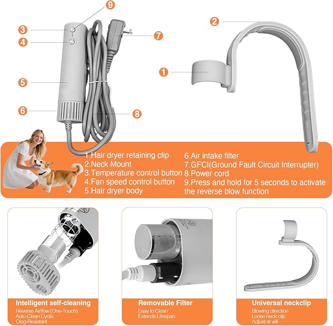 Hands-Free Pet Hair Dryer with Low Noise High Speed 1400W Brushless Motor 80m/s Airflow Speed 40db Volume for Pet