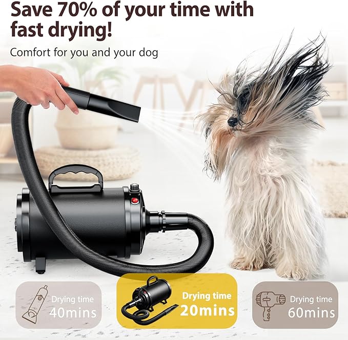 Dog Dryer Pet Hair Blower High Velocity for Grooming, Blow 3800W/5.2HP for Large Dogs Sechoir Pour Chien with Stepless Adjustable Speed, 4 Different Nozzles and Dog Brush,Silver
