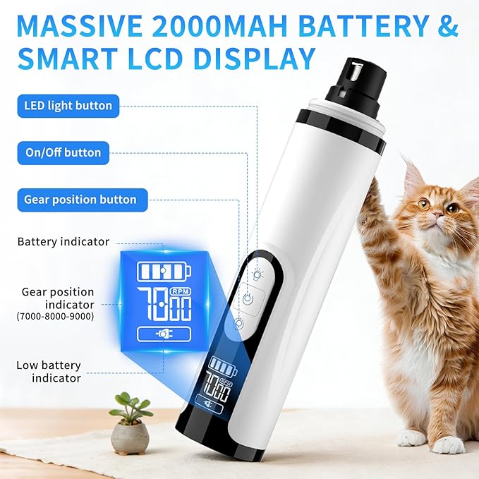 2026 Upgraded Nail Grinder,3-Speed Powerful Electric Pet Nail Trimmer,Rechargeable USB Charging/2 LED Light/Grinding Wheels/Pet Silent Cat Claw Nail Grooming Supplies for Small and Large Dogs and Cats
