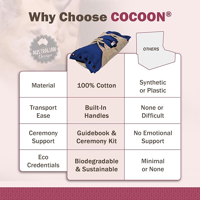 Cocoon® - Eco-Friendly Pet Burial & Cremation Ceremony Kit (Premium Wool) - Casket for Dogs and Cats (Choose Size & Color) (XL, Indigo)