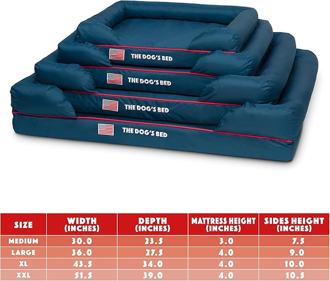 The Dog’s Bed, Large Blue Oxford with Red Trim USA Flag Dog Bed Memory Foam, Pain Relief: Arthritis, Post Surgery, Lameness, Supportive, Calming, Waterproof Washable Cover