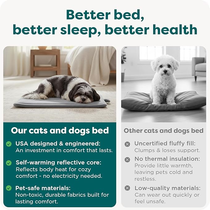 FurHaven ThermaNAP Self Warming Cat Mat/Dog Bed for Crates with Self-Warming Technology for Cozy Rest, Fully Machine Washable, Small, Plush Faux Fur, Espresso