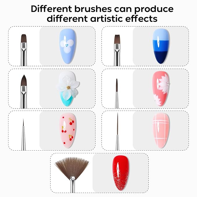 Nicedeco Nail Art Brushes 7pcs, Fingernail Art Design Pens Gel Polish Liner French Brushes for Nail Drawing and Nail Paint DIY Manicure