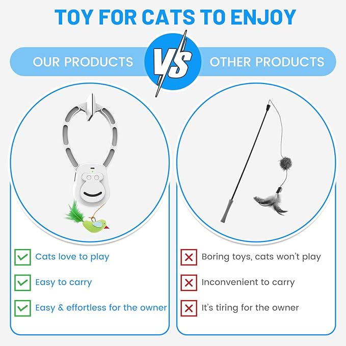 Interactive Cat Toys for Indoor Cats, Automatic Hanging Feather Cat Toy with Realistic Fluttering & Quiet Motor, USB Rechargeable Door Mounted Feather Wand for Bored Kittens & Adult Cats (White)