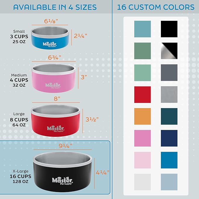 Master Pet Supply Stainless Steel Dog Bowls - 128 oz, Heavy Duty - Graphite, Double Wall Extra-Thick Insulated, Non-Slip Pet Water Bowl for Dogs, Cats & Pets, Anti Rust Metal, Dish Washer Safe