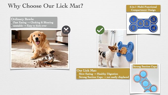 Pet Feeding Dishes,Slow Feeder Lick Mat for Dogs,Cat Licking Mat with Strong Suction Cups - 6-in-1 Interactive Snuffle Mat for Fast Eaters,Anxiety Relief,Grooming & Bath Time-BPA-Free(Sky Blue)
