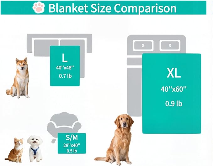 10 Pcs Surgery Recovery Kit for Dogs –Adjustable Dog Cone & Fluffy Dog Blanket (40''x60'') – Get Well Soon –Cleaning Wipes,Calming Toy, Bandages & Mesh Bag –Sympathy Gift for Pet (Blue-XL)