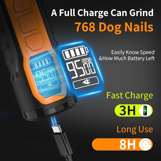 5-Speed Dog Nail Grinder，Super Quiet Rechargeable Electric Dog Nail Trimmer Painless Paws Grooming ，Duty Pet Nail Grinder for Dogs/Cats/Birds/Large Medium Small Animals