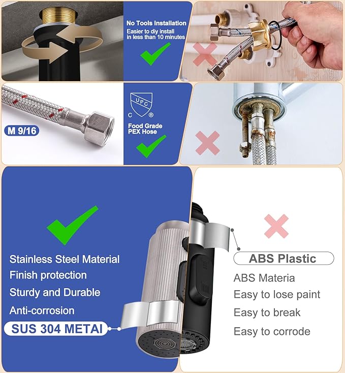 High Flow Kitchen Faucet 2.2 GPM, High Pressure Brushed Nickel Pull Down Sprayer, Stainless Steel Single Handle Sink Faucet for 1/3 Hole 10" Deck Plate