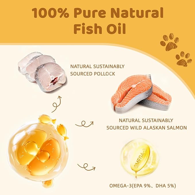 Fish Oil Omega 3 for Dogs - Salmon & Pollock Oil for Dog and Cat - Defense Liquid Supplement for Skin, Coat Brain, Hip, Joint and Heart Health - Omega Oil for Pet(16OZ)