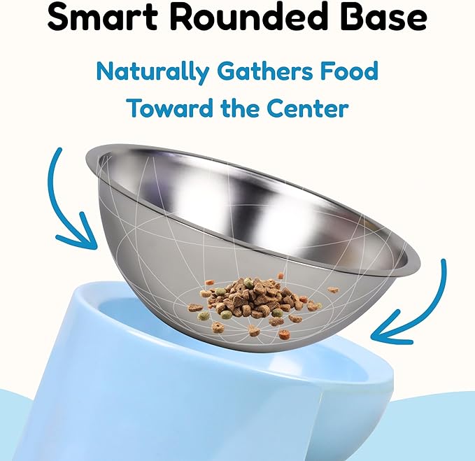 Tilted Dog Bowl for Flat-Faced & Senior Dogs, 15° Slanted Stainless Steel Dog Food Bowl, Elevated Pet Feeder for Small & Medium Dogs, Comfortable Eating Design (Light Blue, M (420 ML / 1.5 Cups))