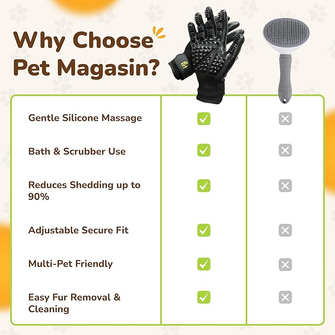Pet Magasin® Durable Gentle Dog Washing Gloves (1-Pair) - Premium Pet Grooming Gloves For Dogs, Cats & Horses | Dog Scrubber For Bath | Cat Hair Remover Glove | Bathing Brush (Black, Medium)