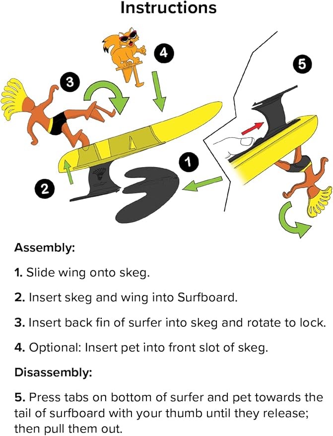Surfer Dudes Legends & Surfer Pets Wave Powered Mini-Surfer, Pet and Surfboard Beach Toy - Jaws Justice and Curly