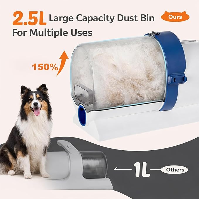 Simple Deluxe 10000Pa Strong Pet Vacuum for Shedding Grooming Kit with Hair Clippers & Shedding Brush, Dogs & Cats Hair Remover Vacuum with 2.5L Dust Cup, 3 Levels, 5 Grooming Tools，Low Noise, Blue