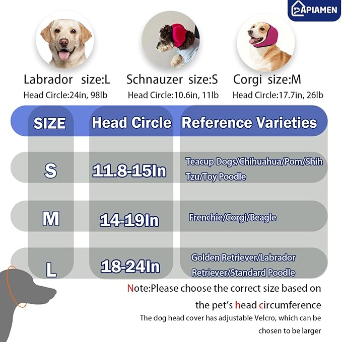 Dog Ear Cover for Hematoma,Bathing,Grooming,Drying,Fashion No Shake Ear Wraps for Dogs Ear Muffs Noise Protection Anxiety Relief,Waterproof Dog Calming Hoodie Shower Cap(Blue,L)